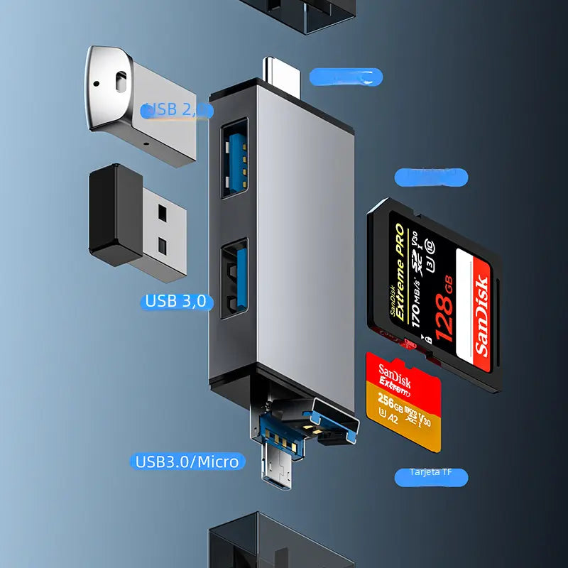 Lector de Tarjetas OTG Multifunción USB-C Mercancía Internacional