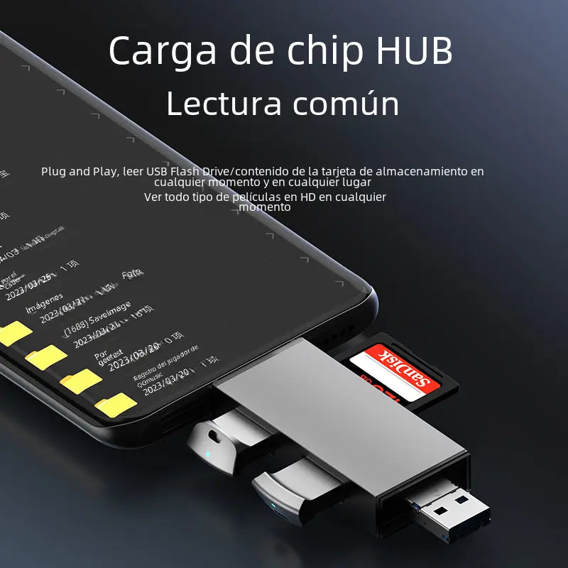 Lector de Tarjetas OTG Multifunción USB-C Mercancía Internacional