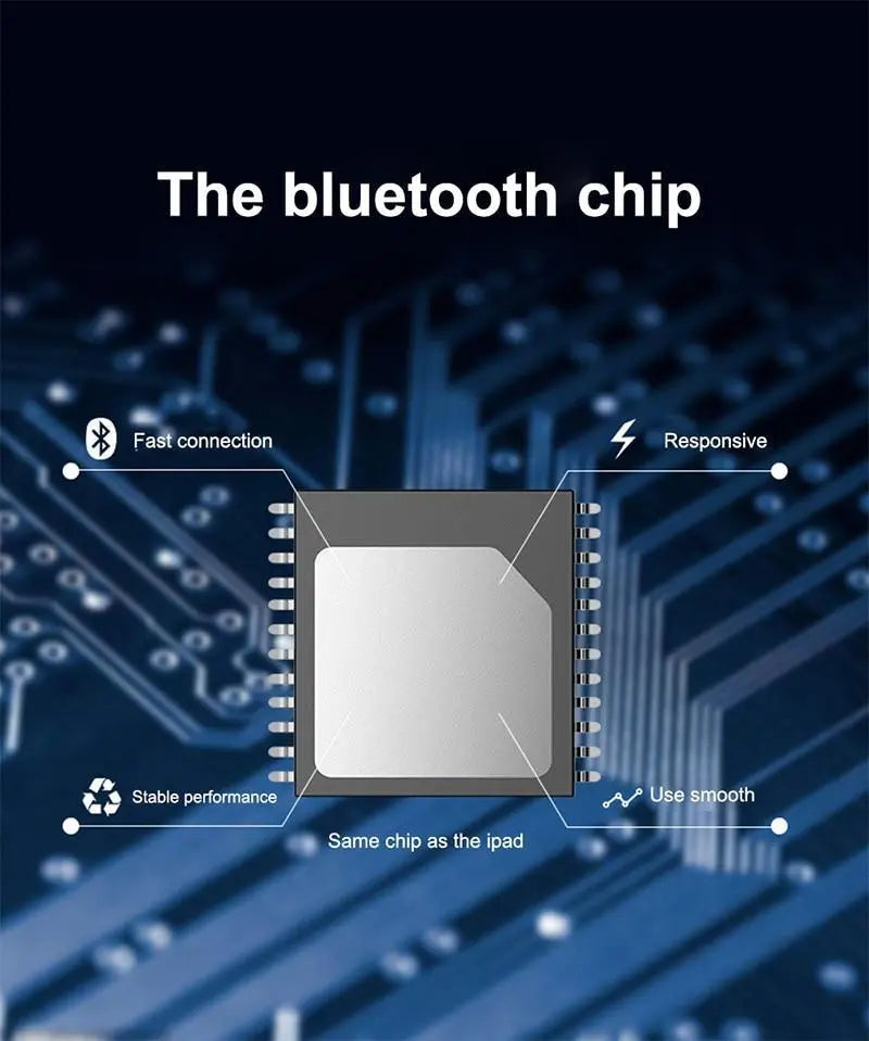 Teclado Bluetooth Enrollable con Soporte Mercancía Internacional