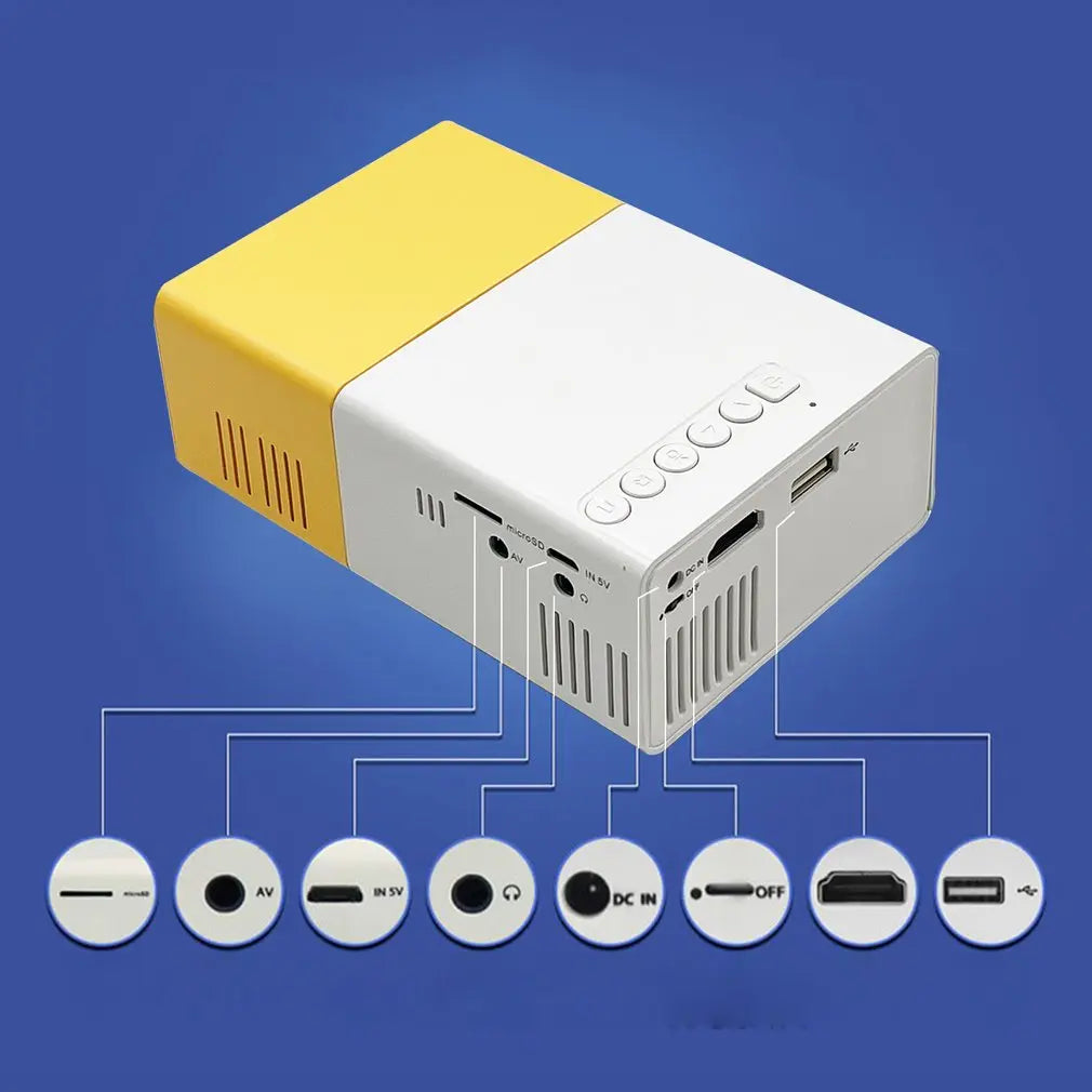 Mini Proyector LED HD para el Hogar Mercancía Internacional