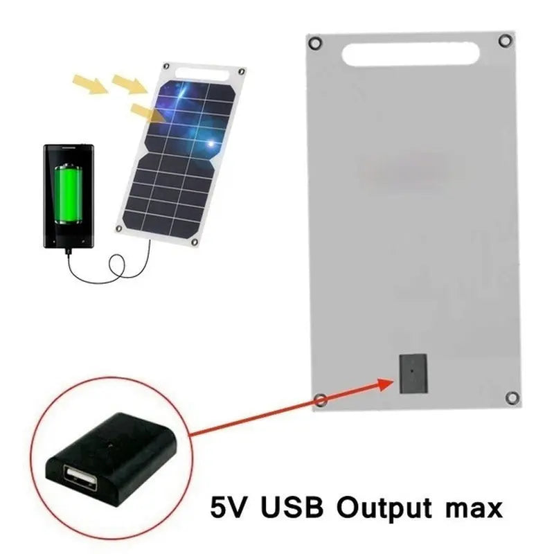 Panel Solar Portátil con Cargador USB Mercancía Internacional