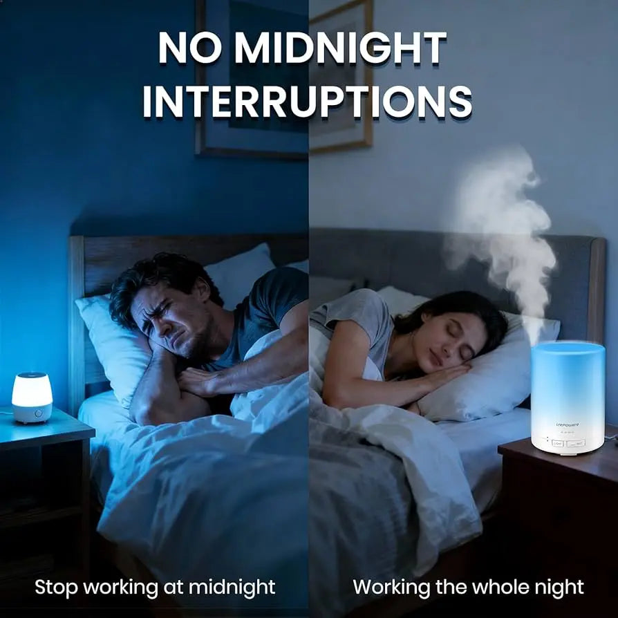 Difusor de Aroma Inteligente 300ml — Luz Nocturna y Humidificador Mercancía Internacional