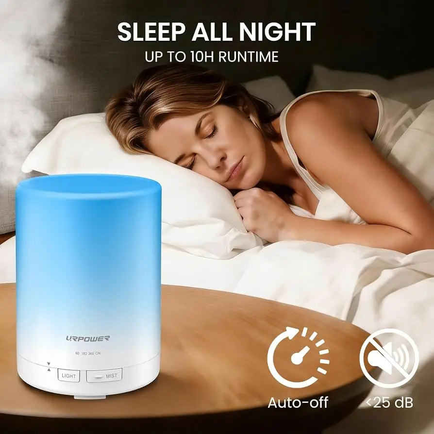 Difusor de Aroma Inteligente 300ml — Luz Nocturna y Humidificador Mercancía Internacional